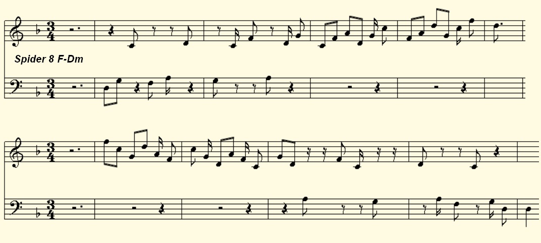 F Major Spider Riff